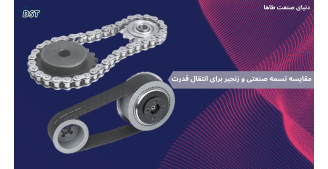 تفاوت تسمه با زنجیر در انتقال قدرت